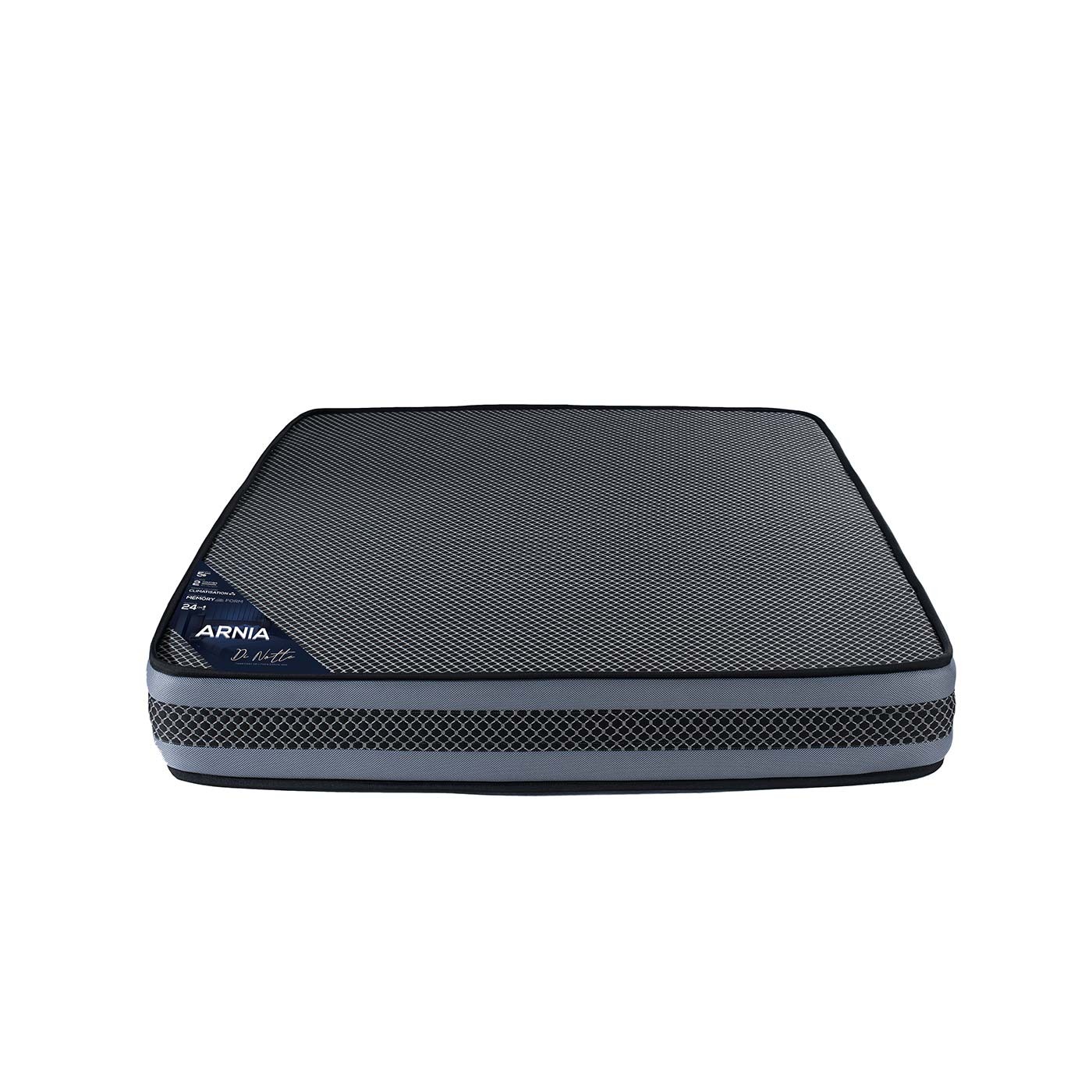 Matelas ARNIA|Literie et Matelas dinotte.com