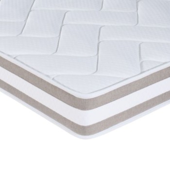 Matelas NIOLU