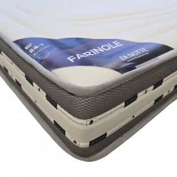 Accueil|Literie et Matelas dinotte.com